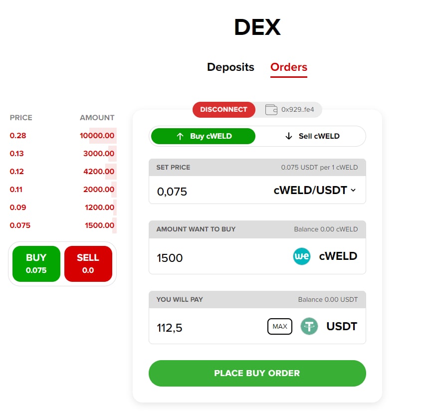 Отмена ордера. Dex биржи с графиком. Биржи Dex список. Как работает Декс биржа. Time Dex IP.