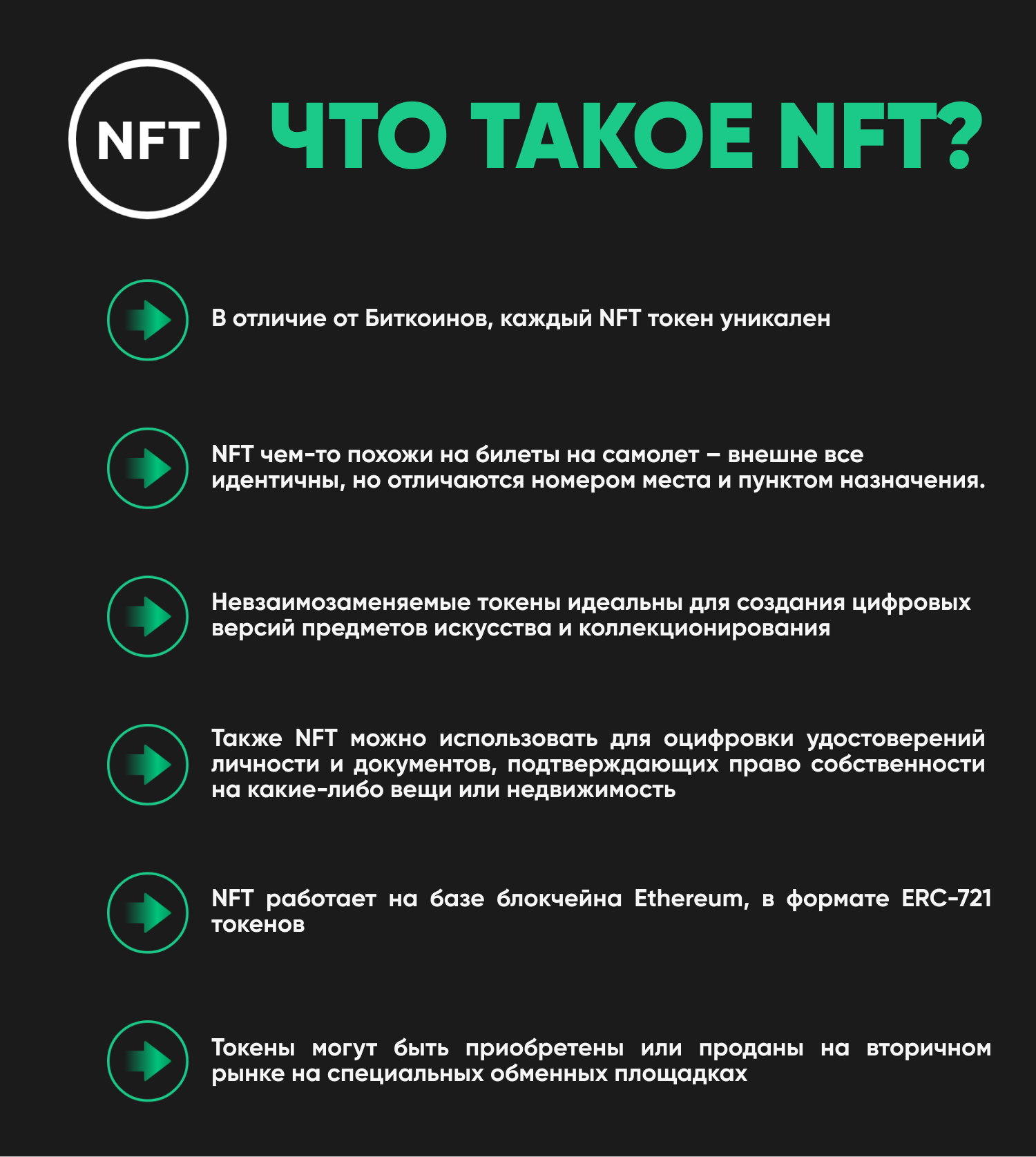 NFT токены. Невзаимозаменяемых токенов (NFT). Уникальные NFT токены. NFT token что это простыми словами.