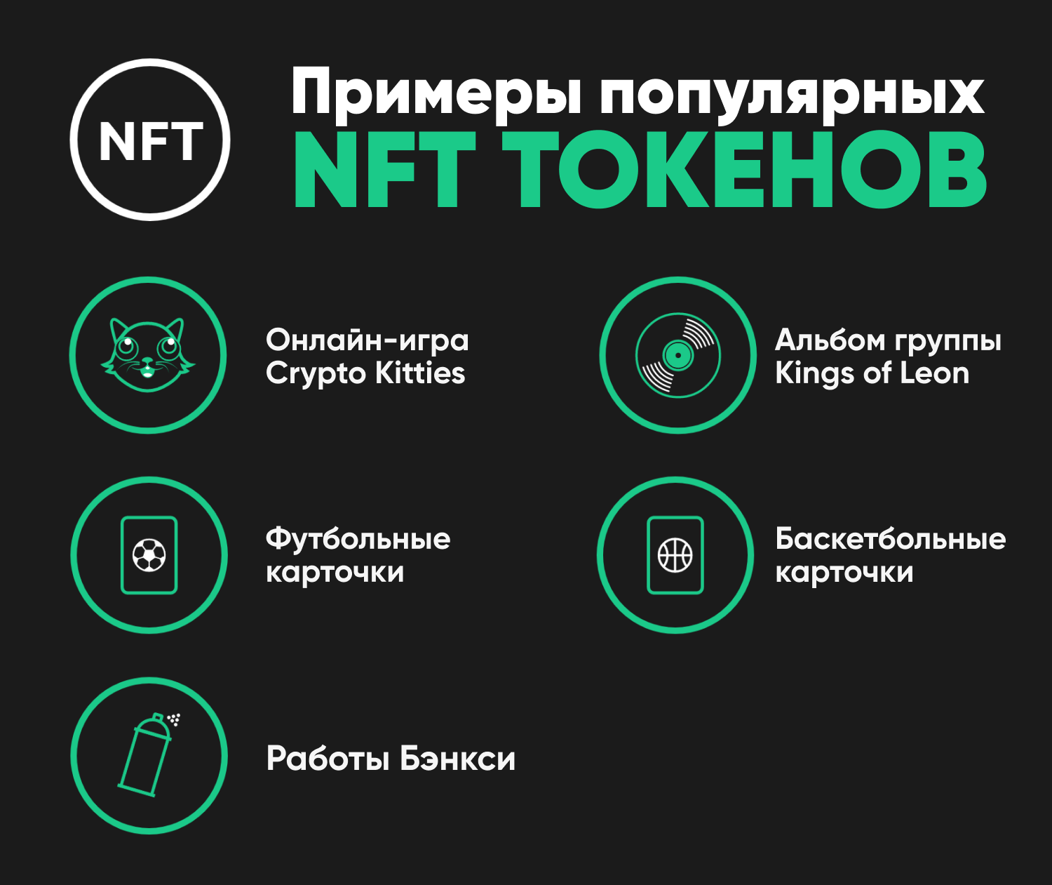 Nft как работает. NFT токены. Невзаимозаменяемых токенов (NFT). NFT крипто. NFT-токен (невзаимозаменяемый токен).