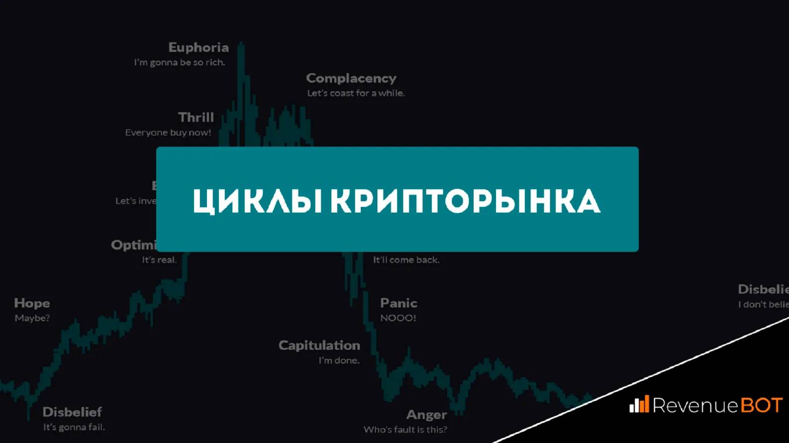 Кастулин. Kascapital. Смарт мани в трейдинге стратегия. Kascapital. Kascapital.