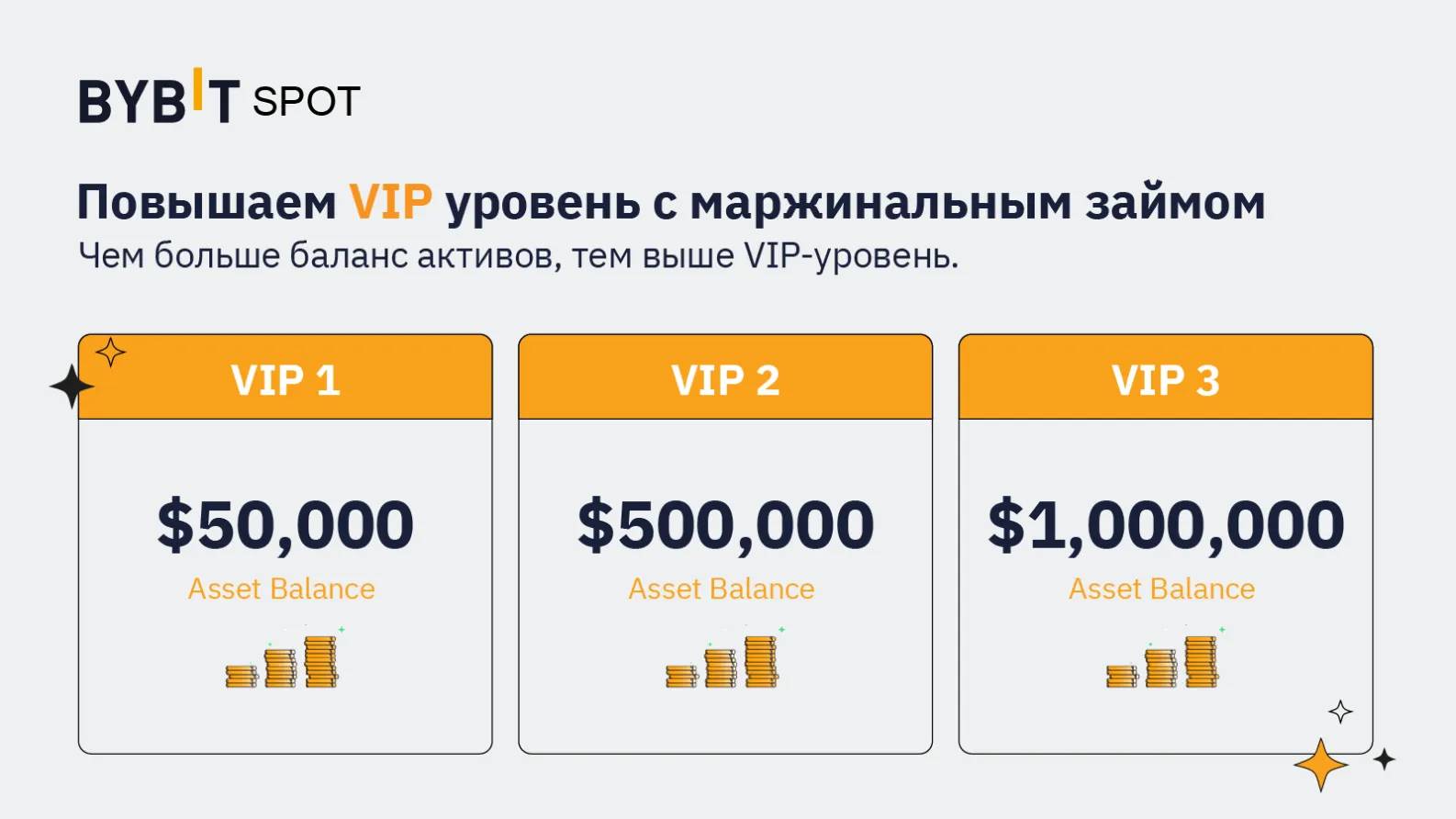 Повышение уровня VIP с помощью маржинальных займов  - Community HUB