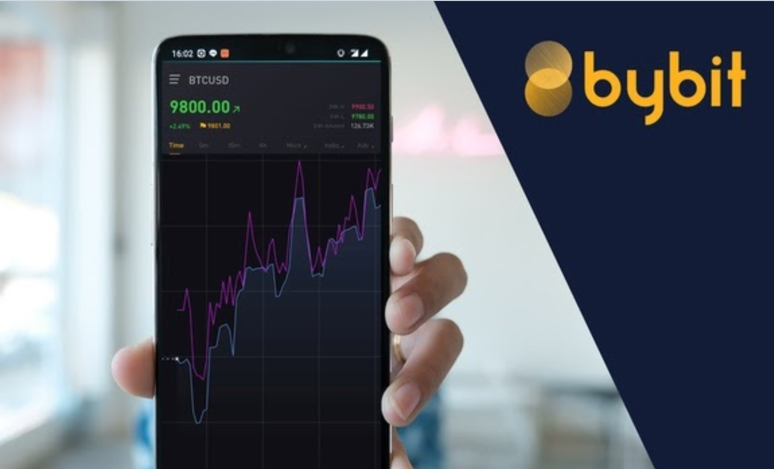 Трейдинг через мобильное приложение Bybit - Community HUB